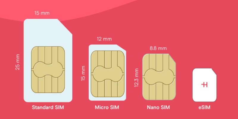 فناوری esim چیست؟ آشنایی با فناوری ای سیم