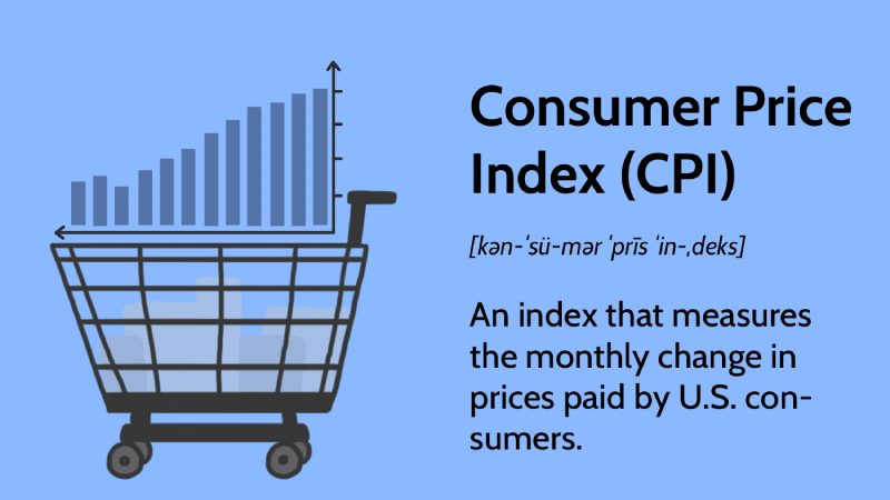 شاخص CPI چیست و چه کاربردی دارد؟