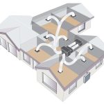 5 دلیل که نصب داکت اسپلیت هایسنس توسط نمایندگی رسمی ضروری است