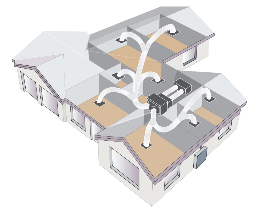 5 دلیل که نصب داکت اسپلیت هایسنس توسط نمایندگی رسمی ضروری است