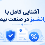 فرانشیز چیست