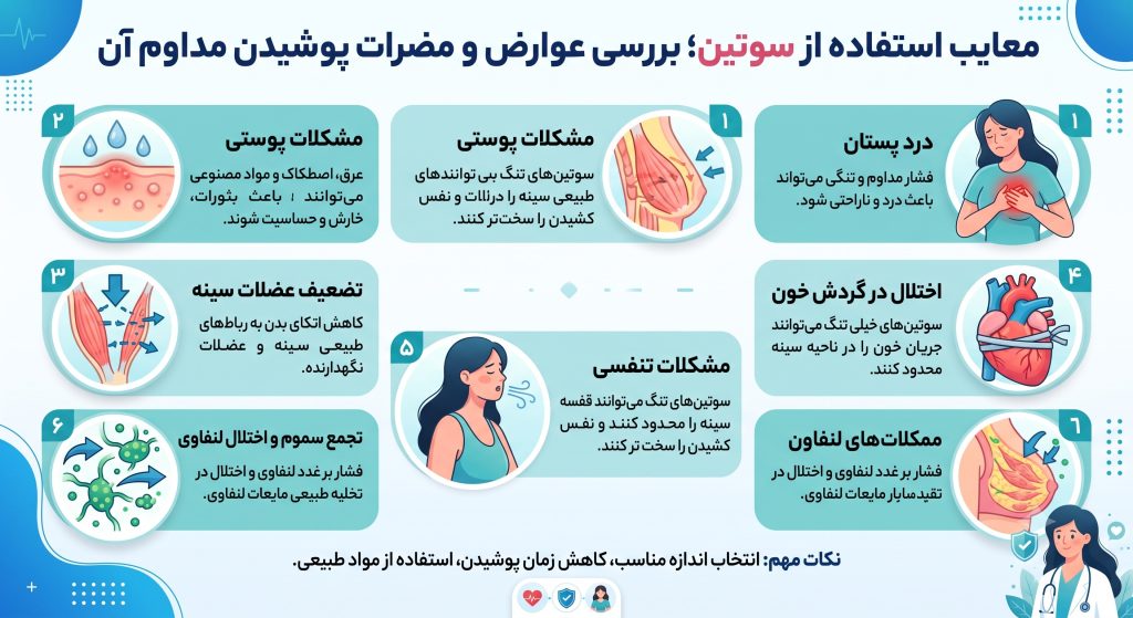 معایب استفاده از سوتین؛ بررسی عوارض و مضرات پوشیدن مداوم آن