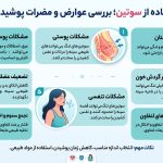 معایب استفاده از سوتین؛ بررسی عوارض و مضرات پوشیدن مداوم آن